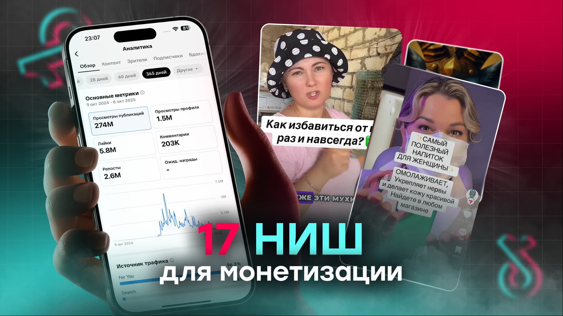 17 проверенных ниш
